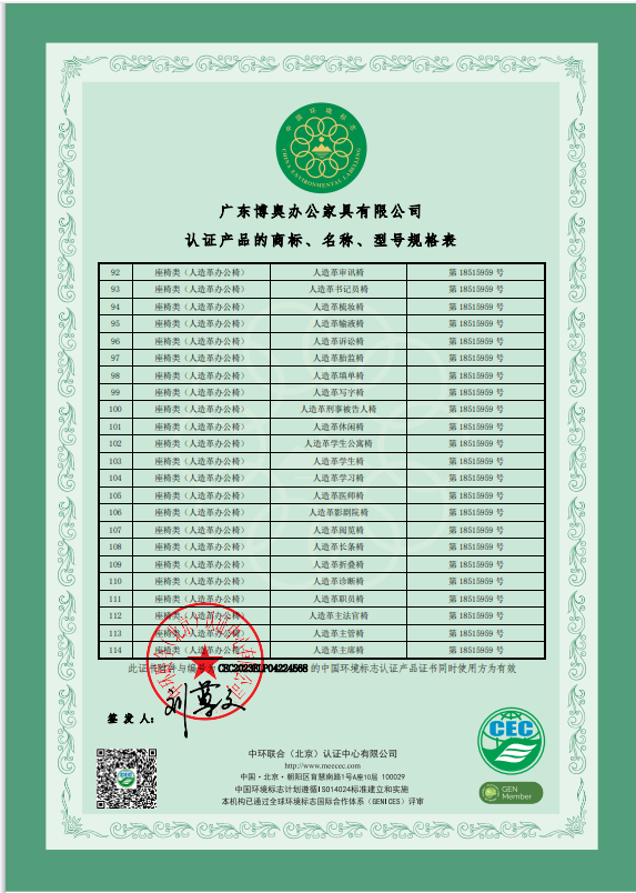 認證產品的商標、名稱、型號規(guī)格表4
