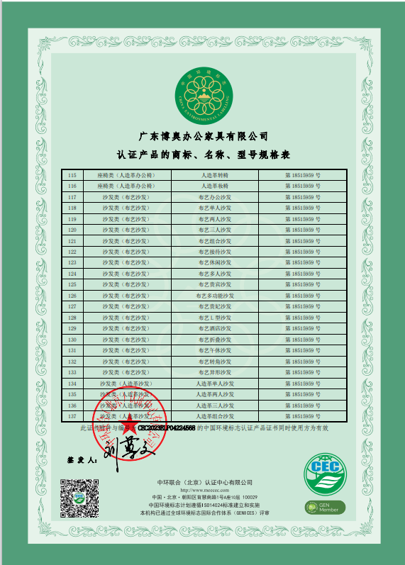 認證產品的商標、名稱、型號規(guī)格表5