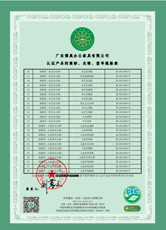 認證產品的商標、名稱、型號規(guī)格表2
