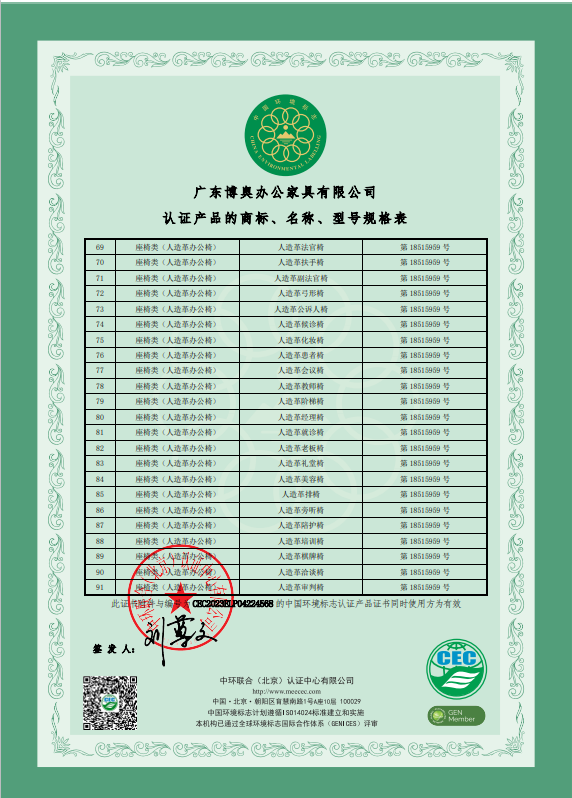 認證產品的商標、名稱、型號規(guī)格表3
